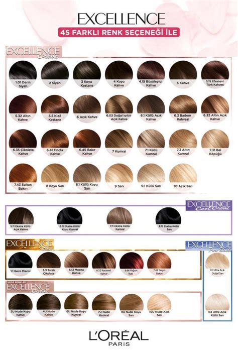 L Oreal Paris Excellence Creme Sa Boyas U Nude Koyu Kumral Fiyat Yorumlr Trendyol