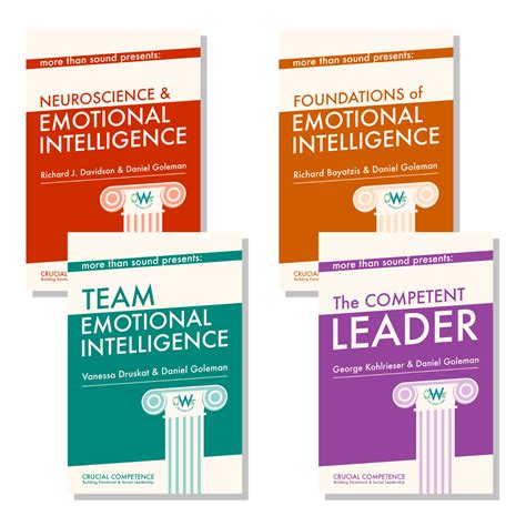 Emotional Intelligence In Leadership Conversations On Crucial