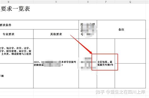 在编人员能否报考事业编公务员？ 知乎