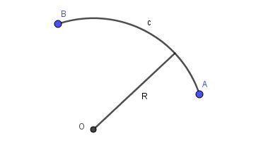 Arco Geometr A Medida Tipos De Arcos Ejemplos