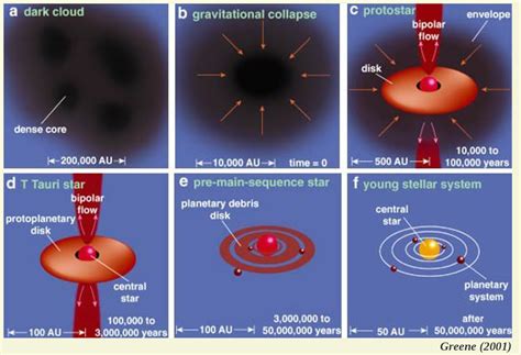 The mass of Jupiter - CESAR - Cosmos