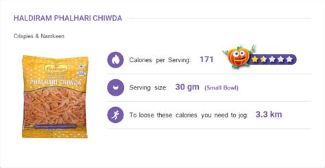 Haldiram Phalhari Chiwda Nutritional Information And Rating Purple