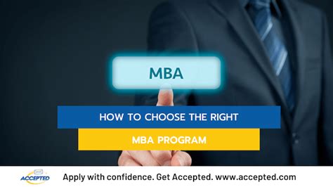 How To Choose The Right Mba Program