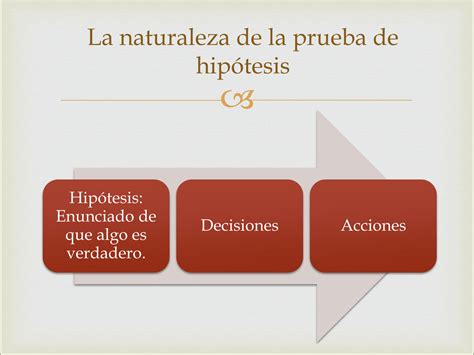 SOLUTION 4 Clase Test De Hipotesis Segunda Parte Studypool