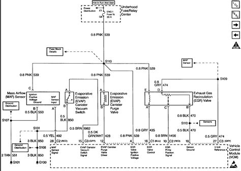 Diagram Fuse Box Diagram For Chevy Astro Van Mydiagram Online