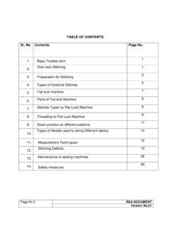 Table Of Contents Sr No Contents Page No Table Of Contents Sr No