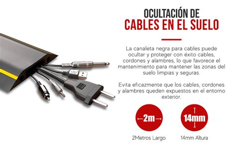 Getorex Canaleta Pasacables Para Suelo Protector De Cables Cavidad