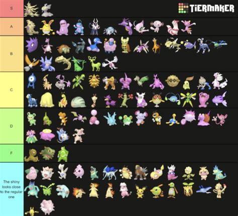 Gen 6 Shiny Tier List Rtierlists