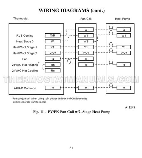 Carrier Tp Prh01 B Performance Edge Thermostat Installation Instructions