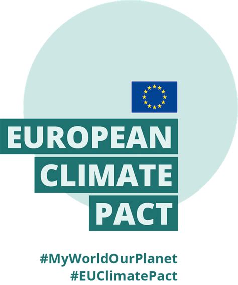 European Climate Pact Meeting And Education Resources Teaching The Future