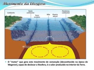 Deriva Continental E Tectónica de Placas PPT