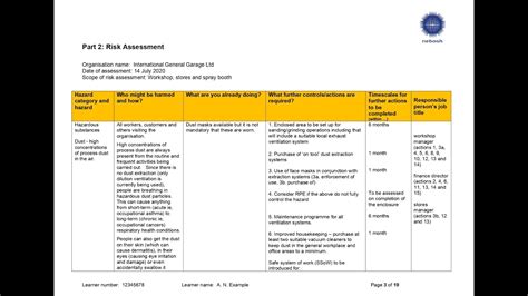 Part Risk Assessment Nebosh Column L Unit Ig Risk