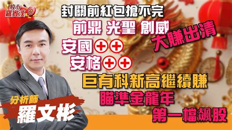 1130201股市羅賓漢 羅文彬│封關前紅包搶不完│前鼎光聖創威大賺出清│安國漲停安格漲停巨有科新高繼續賺│瞄準金龍年第一檔飆股