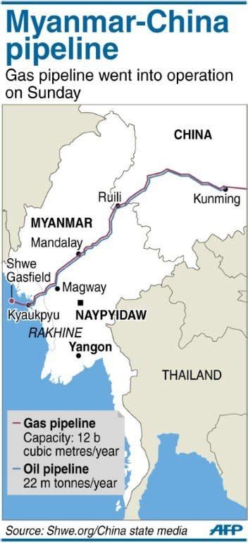 Myanmar-China gas pipeline goes into operation