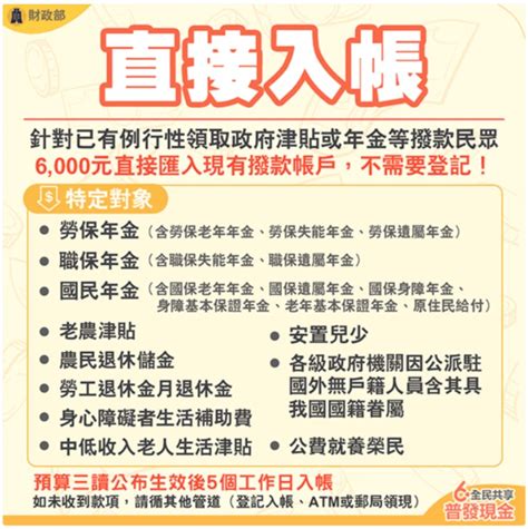 普發6000元現金誰能領？何時領？怎麼領？ 吃關關