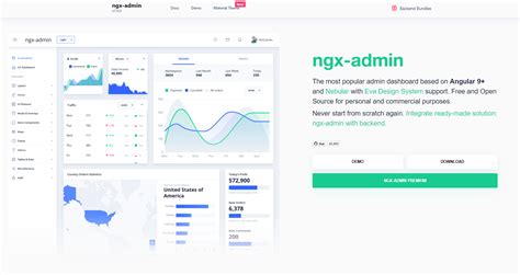 Ngx Admin Free Angular Dashboard