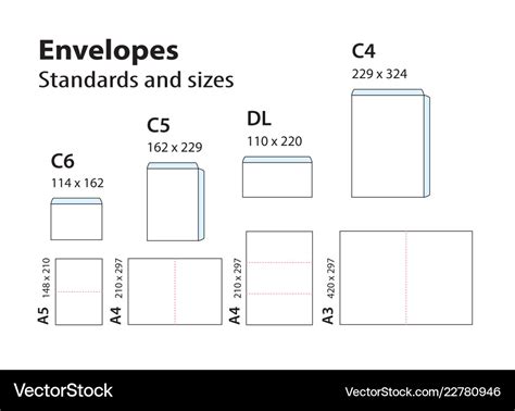 International standard envelopes for paper Vector Image