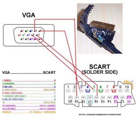 Vga To Component Cable