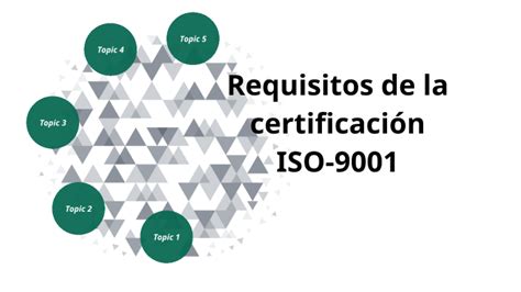 Requisitos De La Certificaci N Iso By Oscar Alexander Cisneros