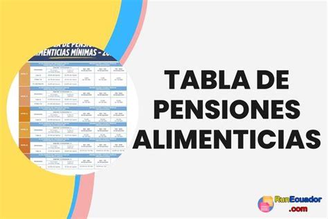 Tabla De Pensiones Alimenticias 2024