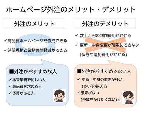 【徹底比較】ホームページ外注と自作のメリット・デメリット 株式会社webst8のブログ