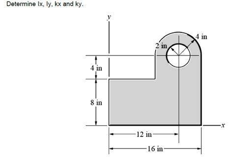 Solved Determine Lx Ly Kx And Ky Y In In In In X Chegg