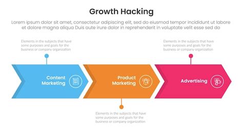 Premium Vector Growth Hacking Infographic 3 Point With Arrow Right