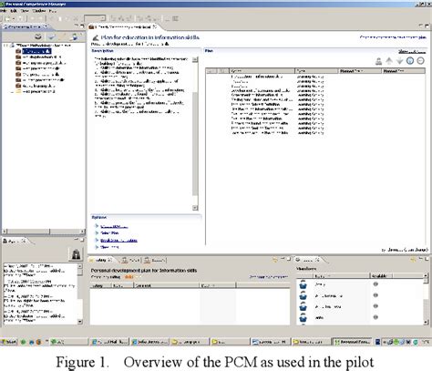 Figure From Uva Dare Digital Academic Repository Supporting Life