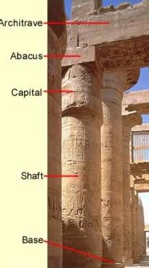 THE COLUMNS OF ANCIENT EGYPT ~ egyptian gods and goddesses