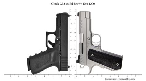 Glock G38 Vs Ed Brown Evo KC9 Size Comparison Handgun Hero