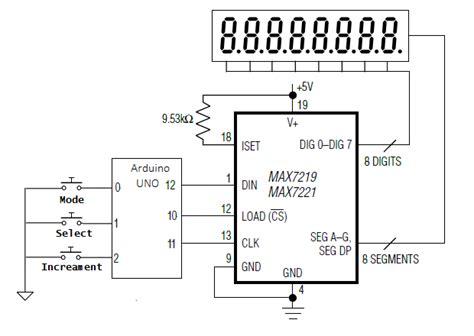 Digital clock using Arduino, 7-segments, and MAX7219