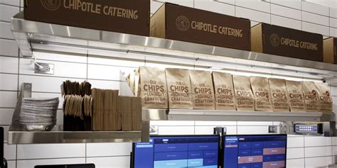 Chipotle Stock Is Rising Despite Covid-19. Here’s Why. - Barron's