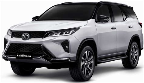 Toyota Fortuner 2021 Harga Dan Spesifikasi BOEDENSE