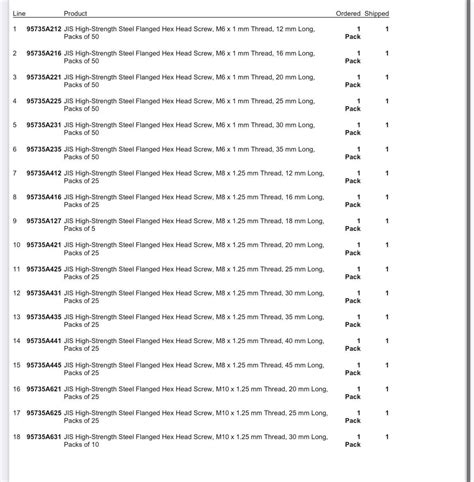 Here Is My Mcmaster Carr Hardware Order For My Em1 Build I Have Been