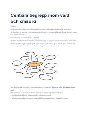 Understanding And Mapping Quality Of Life In Care Settings Course Hero