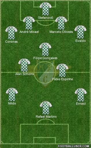 moreirense futebol clube portugal football formations page