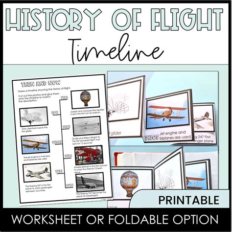 History Of Flight Timeline Planes Then And Now Worksheet