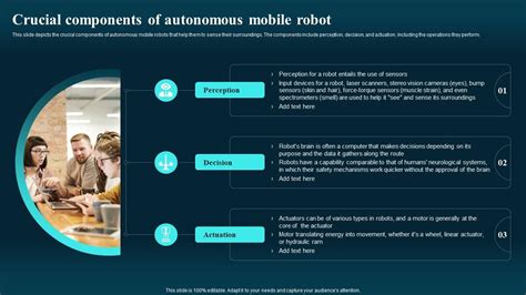 Autonomous Mobile Robots Types Crucial Components Of Autonomous Mobile ...