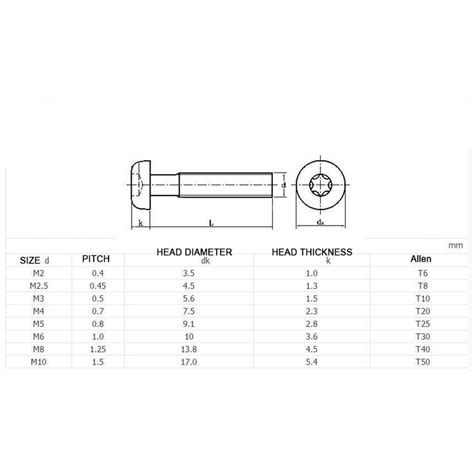 M4 M3x07 304 Stainless Steel Pin Tamper Torx Security Button Head Screw Bolts Ebay