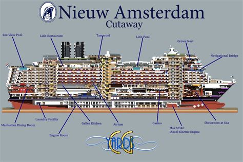 Nieuw Amsterdam 1:1 Scale Cruise Ship Replica [Full-Interior ...