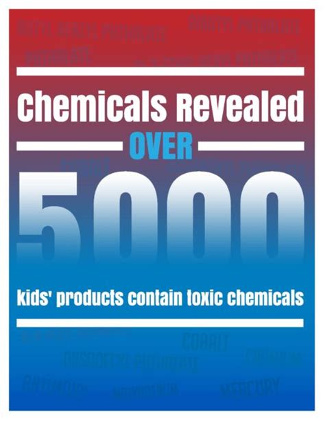 Toxic Chemicals in Cosmetics and Personal Care Products - Toxic-Free Future