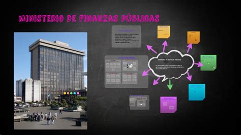 Ministerio De Finanzas P Blicas By Luciana Figueroa On Prezi