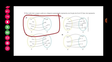 Para Cada Item A Seguir Avalie Se O Diagrama Apresentado Representa