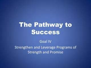 Ppt Sop For Usa Your Pathway To Academic Success Powerpoint