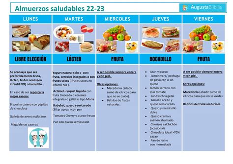 Almuerzo Saludable