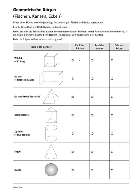 Geometrische Körper Ecken Kanten Flächen Aufgabenfuchs Körper