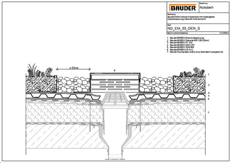 Bauder Technische Details Baudergreen Extensiv