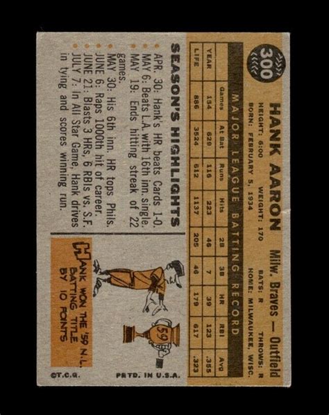 1960 Topps Set Break 300 Hank Aaron VG VGEX GMCARDS EBay