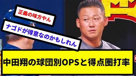 【中日キラー】中田翔の球団別opsと得点圏打率【反応集】【プロ野球反応集】【2chスレ】【5chスレ】 Youtube