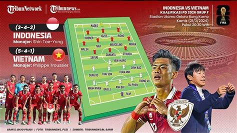 Live Score Timnas Indonesia vs Vietnam Hari Ini Update Hasil ...